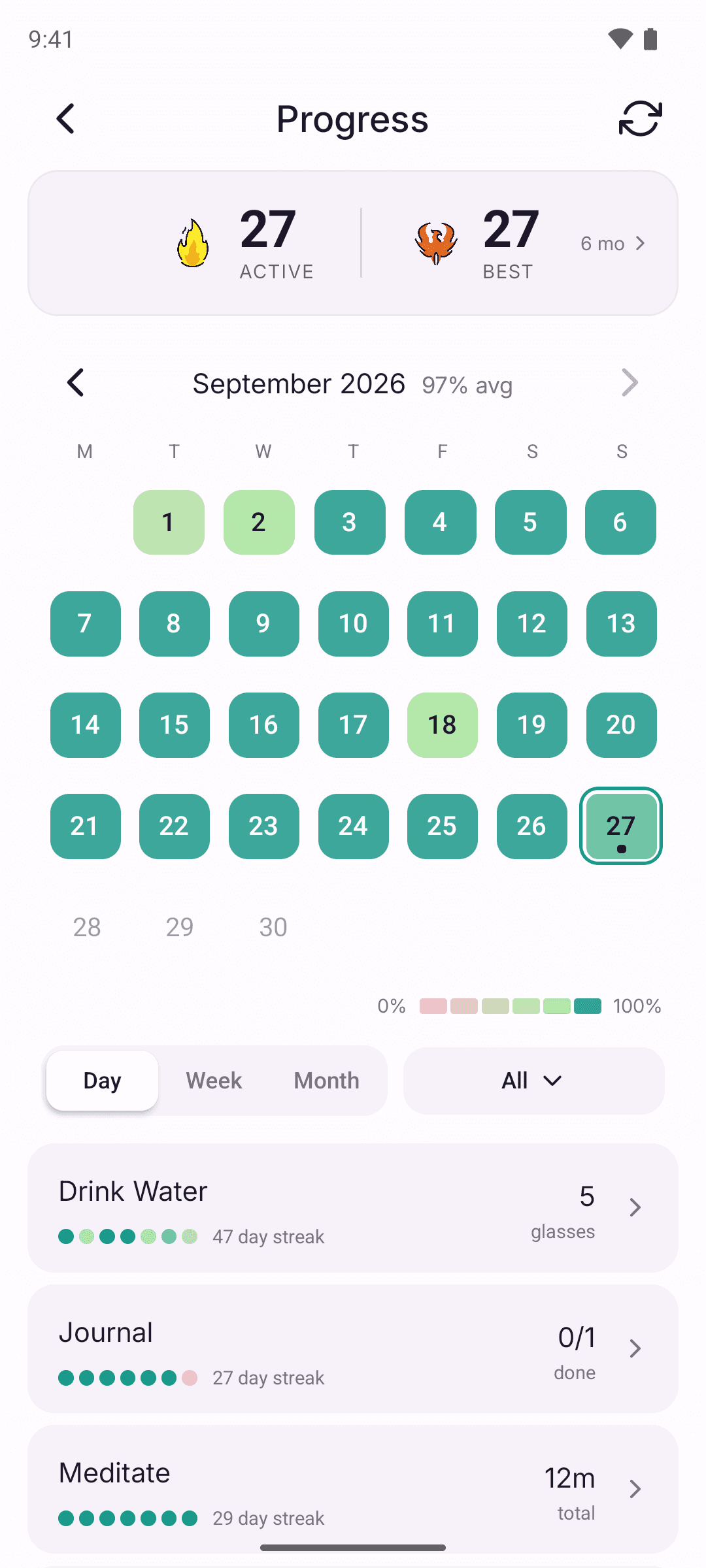 Traction progress screen: a completion calendar and per-habit streaks